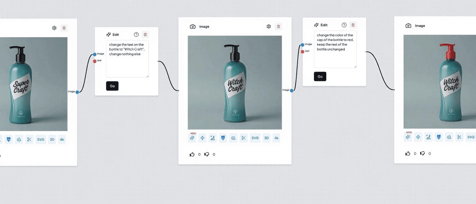 Example of Edit Node
